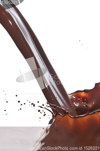 Image of pouring chocolate