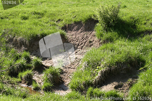 Image of Soil Erosion 3