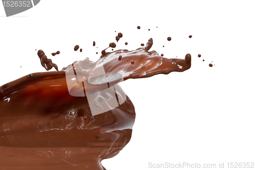 Image of chocolate splash