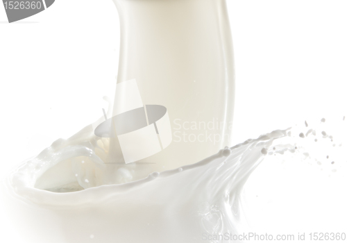 Image of milk splash