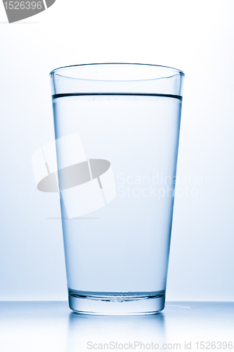 Image of glass with water