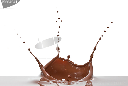 Image of chocolate splash