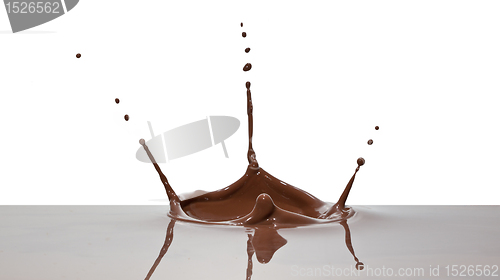 Image of chocolate splash