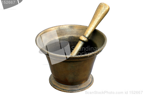 Image of Brass Medicinal Mortar