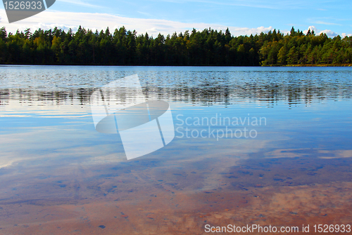 Image of Serene Lake Scenery in Finland