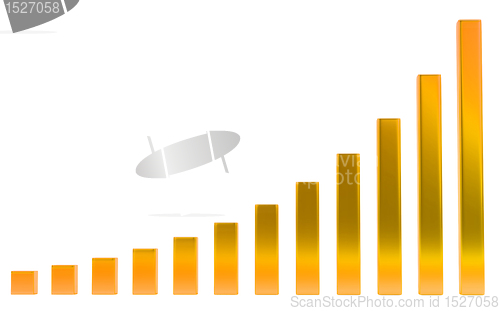 Image of Growth: Orange diagram or chart on white 