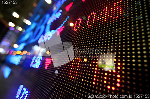 Image of stock market price display abstract