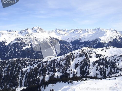 Image of Montafon aerial view