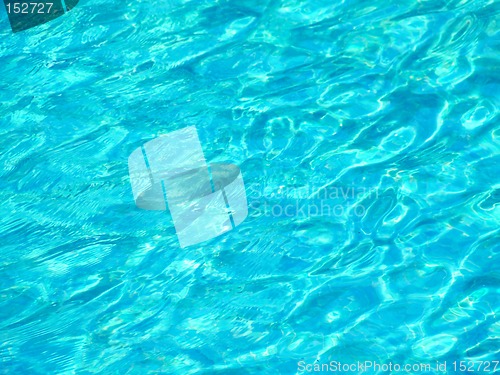 Image of Water texture