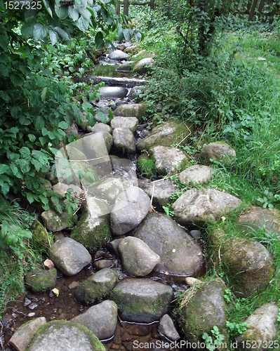 Image of stream and pebbles