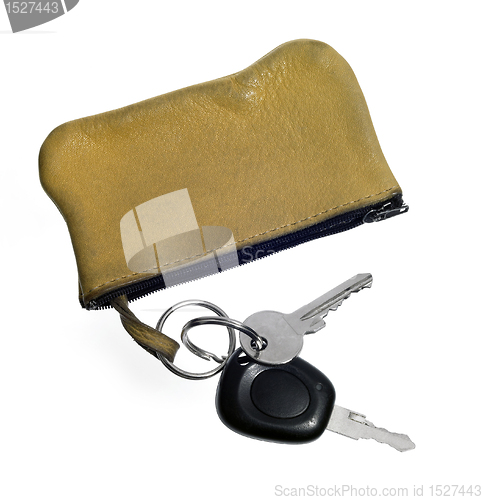 Image of keys and leather case