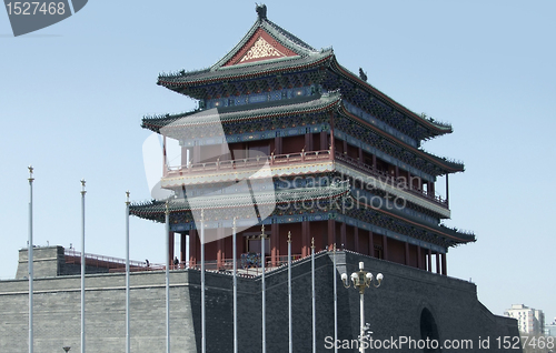 Image of Zhengyangmen Gatehouse