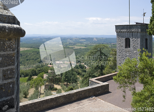 Image of around Castle of Brolio