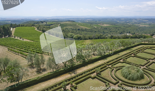 Image of Castle of Brolio