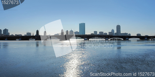 Image of Charles River with Boston skyline