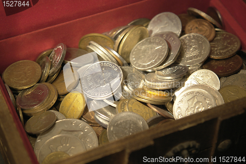 Image of open treasure chest