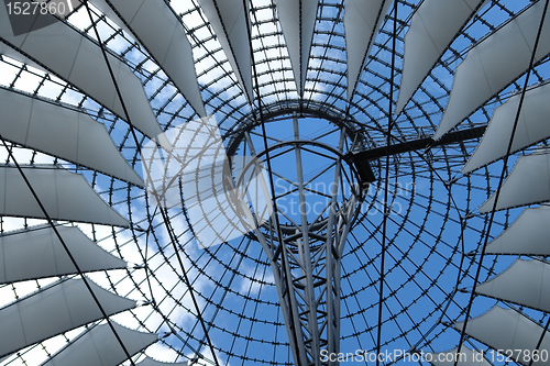 Image of roof detail around Potsdamer Platz