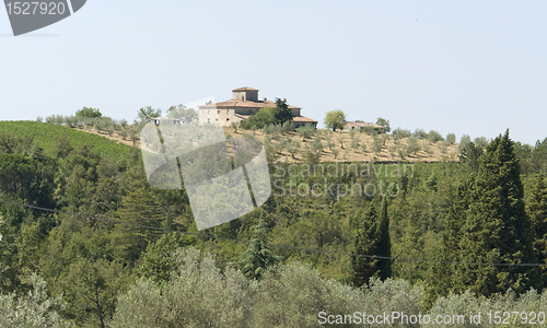 Image of Chianti in Tuscany