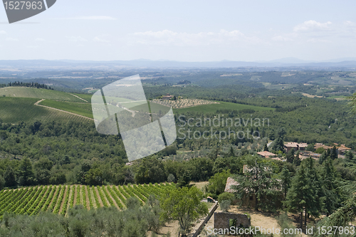 Image of Chianti in Tuscany