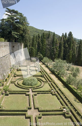 Image of around Castle of Brolio