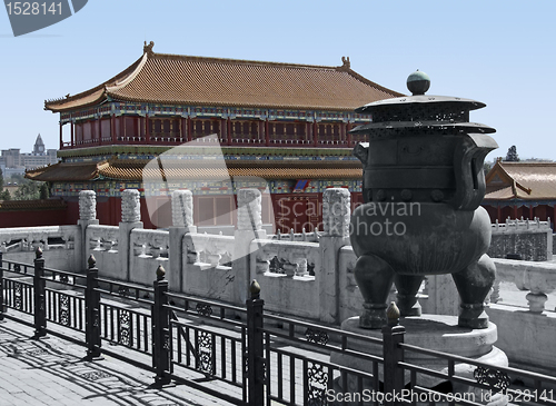 Image of Forbidden City in Beijing