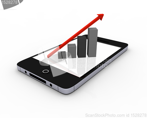 Image of Growth chart on smartphone