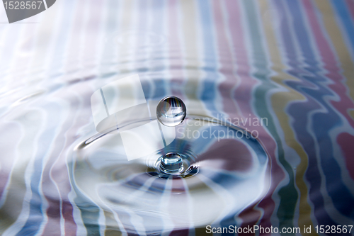 Image of Falling drop of water
