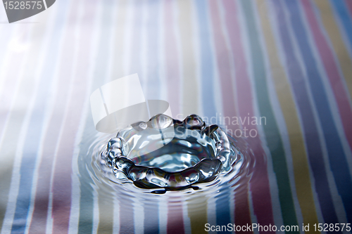 Image of Water splash