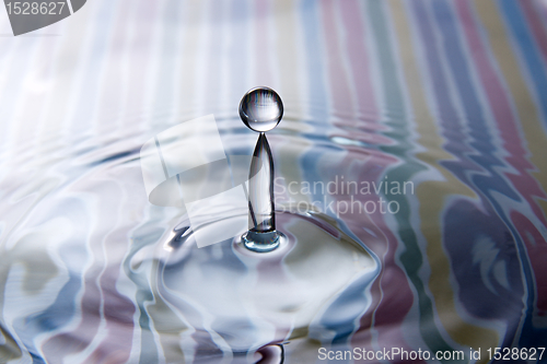 Image of Falling drop of water