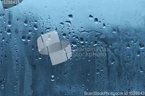 Image of water drop background