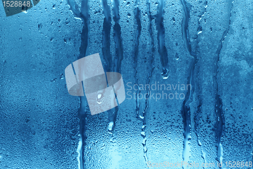 Image of water drop background