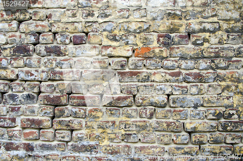 Image of Old brick wall background architecture details 