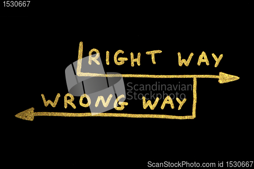 Image of Wrong and right way conception texts