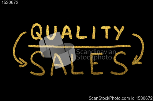 Image of Quality and Salesconception text 