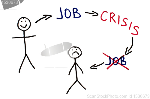 Image of Job and crisis conception illustration
