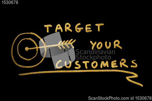 Image of Target Your Customers conception text