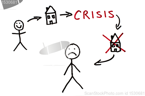 Image of Real estate and crisis conception illustration