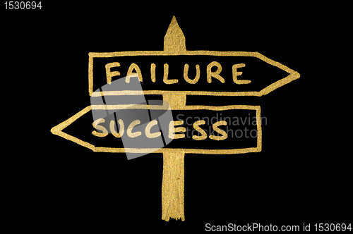 Image of Failure and success conception sign and texts