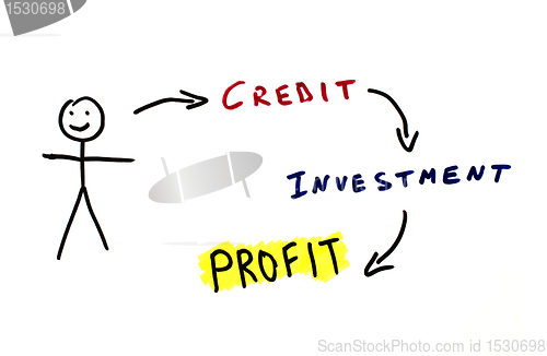 Image of Credit and investments conception illustration 