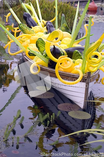 Image of boat in pond
