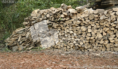 Image of stacked wood