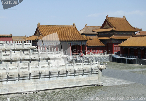 Image of Forbidden City in Beijing