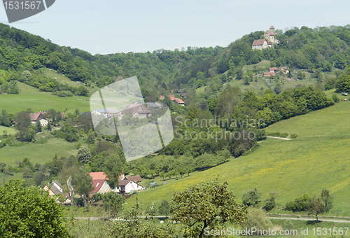 Image of scenery around Castle Tierberg