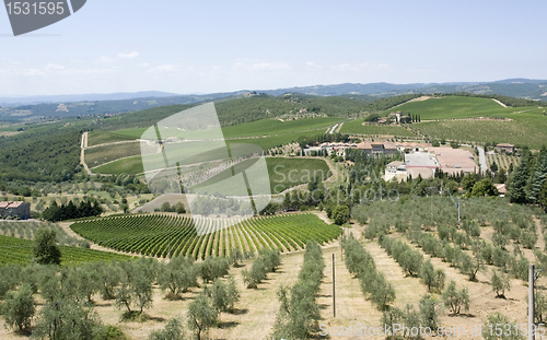 Image of Chianti in Tuscany