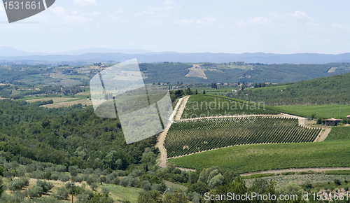 Image of Chianti in Tuscany