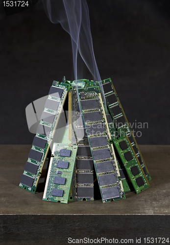 Image of RAM and smoke