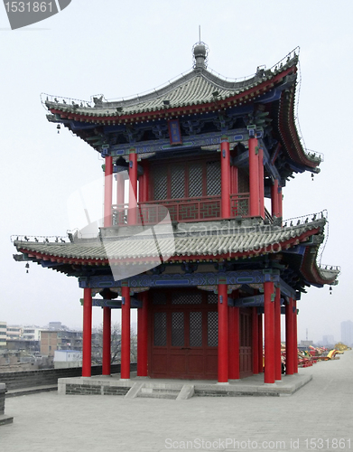 Image of building upon the city wall of Xian