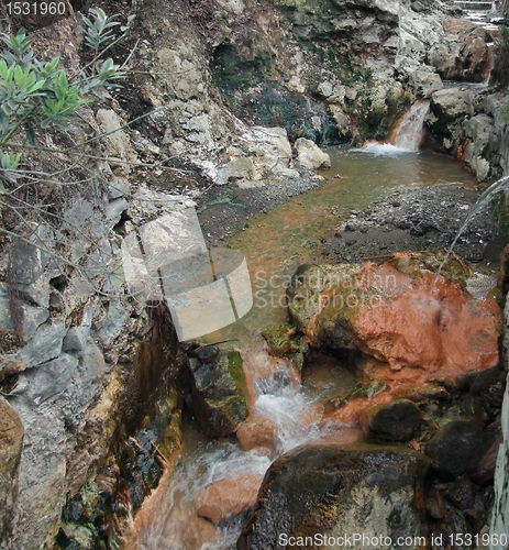 Image of hot spring at the Azores