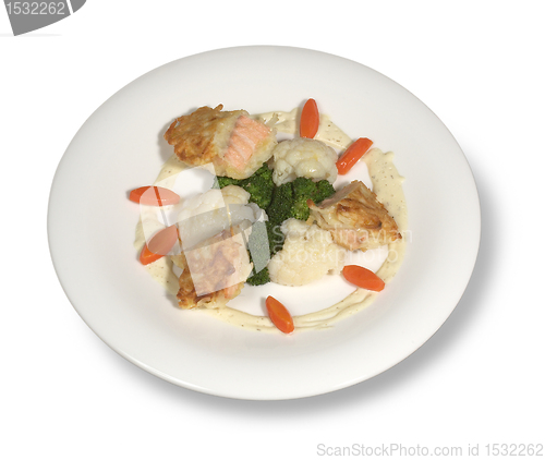 Image of fine meal on white plate