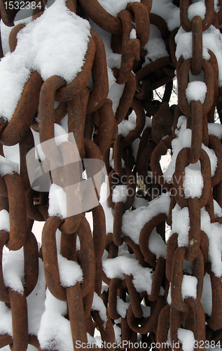 Image of chains and snow